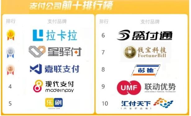 排名前十的POS機排行榜，十大品牌POS機性能和市場反饋