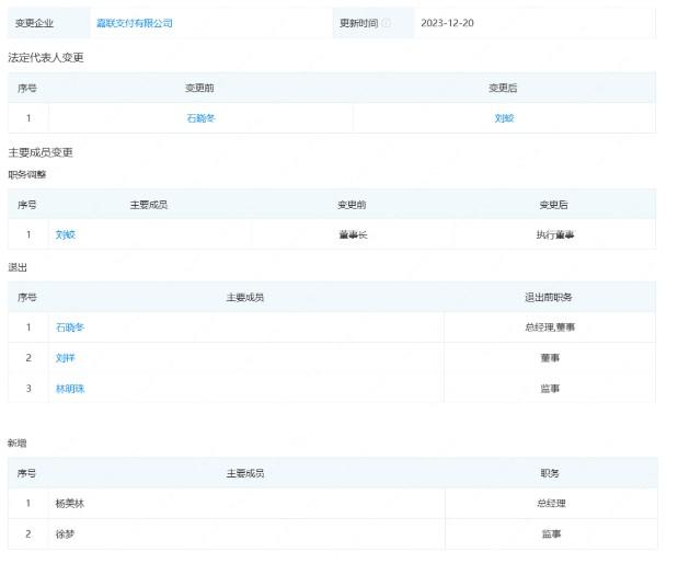 嘉聯支付法定代表人：“石曉東”變更為“劉蛟”