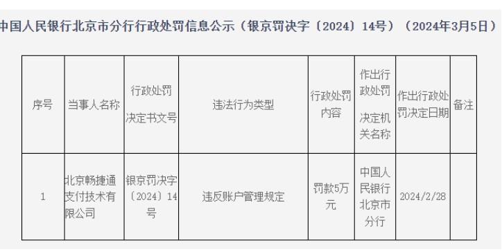 暢捷通支付違規被罰款5萬元，今年將迎來牌照續展