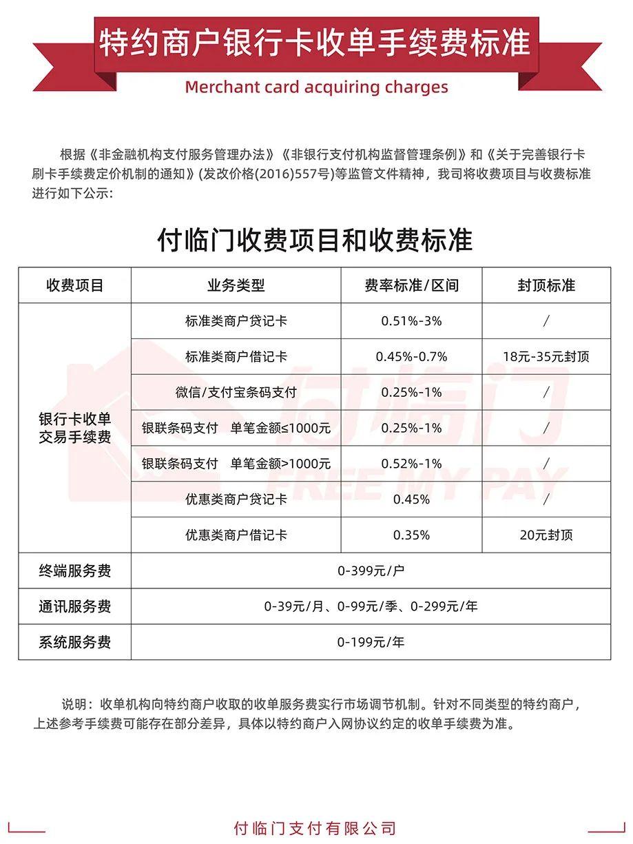 付臨門公布刷卡費率0.51%-3%，服務費0-399元/戶