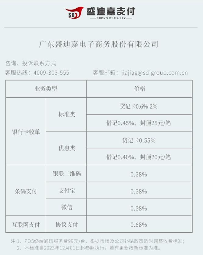 盛迪嘉POS機費率標準0.6%-2%，通訊服務費99元/臺