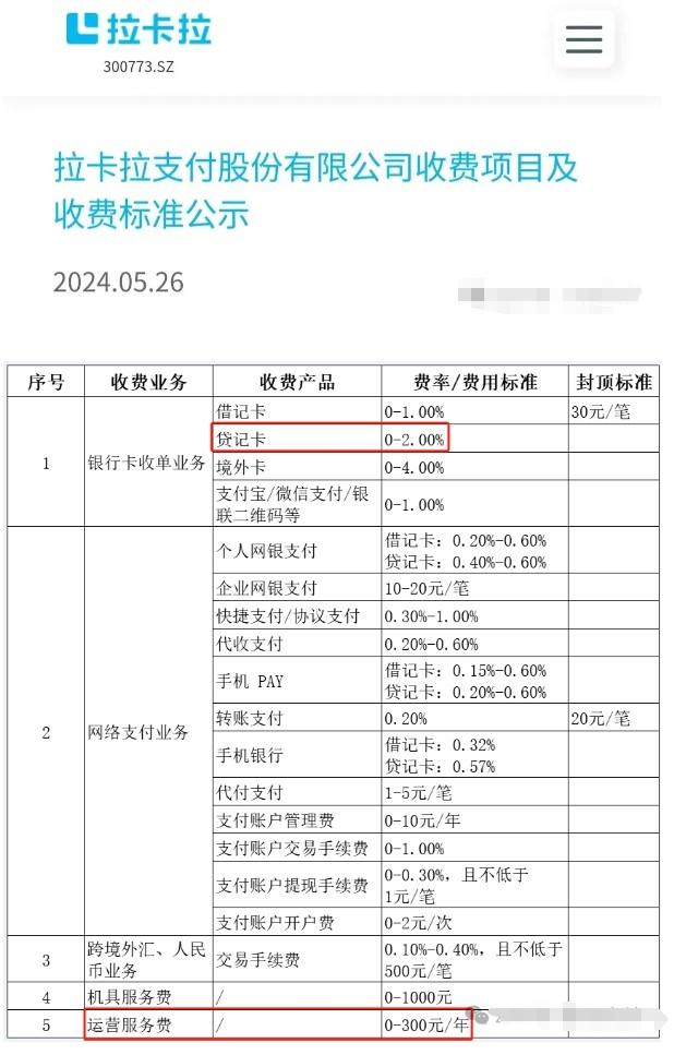 拉卡拉官網公示了POS機費率收費項目及收費標準