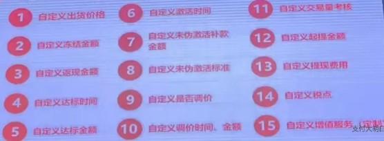 支付公司開招商會，給POS機(jī)代理商賺錢的15個權(quán)限