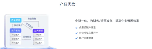 拉卡拉分賬系統：PHP快速對接指南